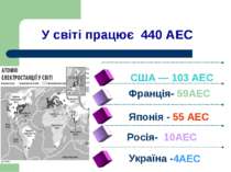 У світі працює 440 АЕС Україна -4АЕС