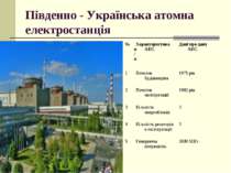 Південно - Українська атомна електростанція