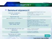 www.blog.com © ПІБ, рік ПОРТРЕТ Загальні відомості ЗМІСТ Освіта (внз, спеціал...