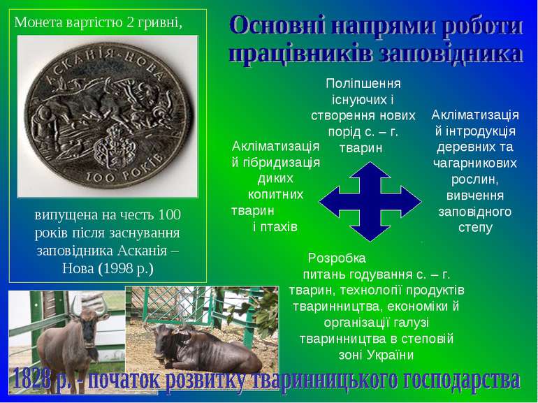 Монета вартістю 2 гривні, випущена на честь 100 років після заснування запові...