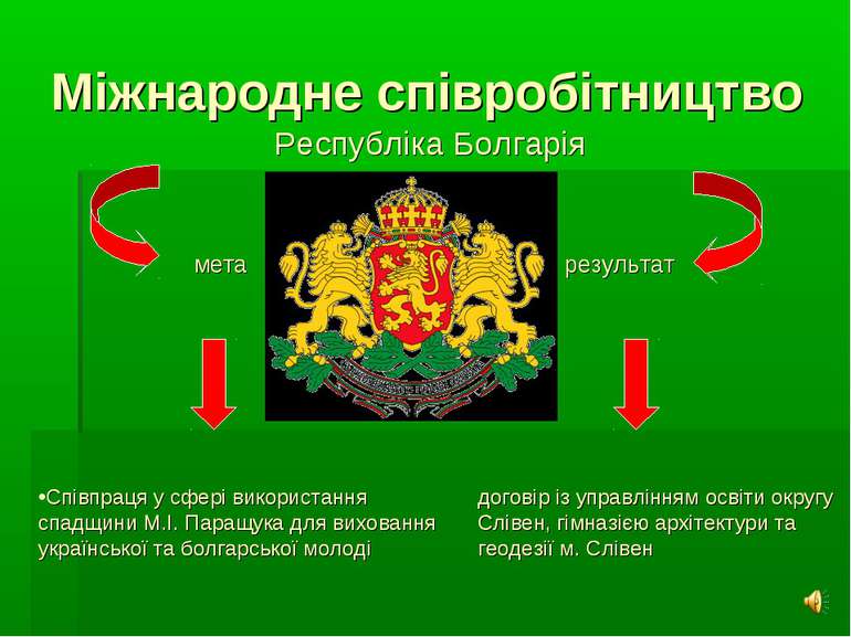 Міжнародне співробітництво Республіка Болгарія мета результат Співпраця у сфе...