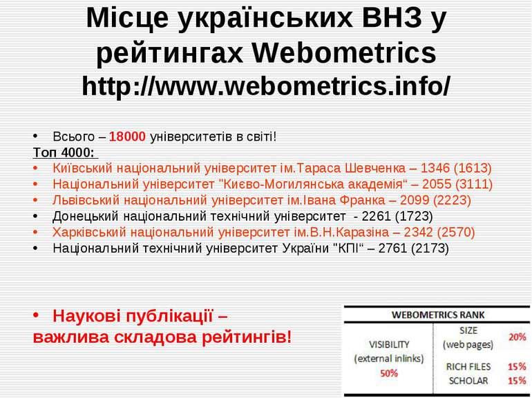 Місце українських ВНЗ у рейтингах Webometrics http://www.webometrics.info/ Вс...