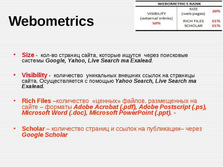 Webometrics Size - кол-во страниц сайта, которые ищутся через поисковые систе...