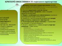 КРИТЕРІЇ ЕФЕКТИВНОСТІ соціального партнерства 1. Динаміка показників працевла...