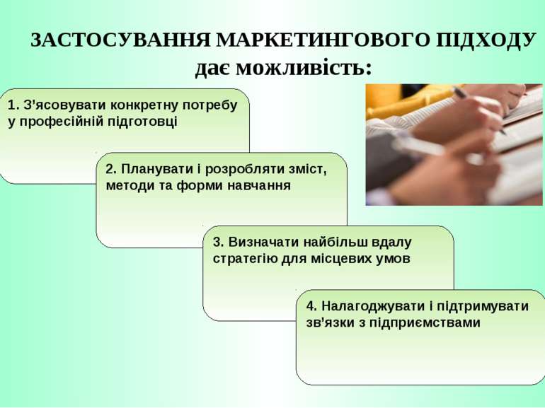 1. З’ясовувати конкретну потребу у професійній підготовці 2. Планувати і розр...