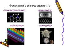 Фото атомів різних елементів Атоми вуглецю та азоту атоми графіту атоми вугле...