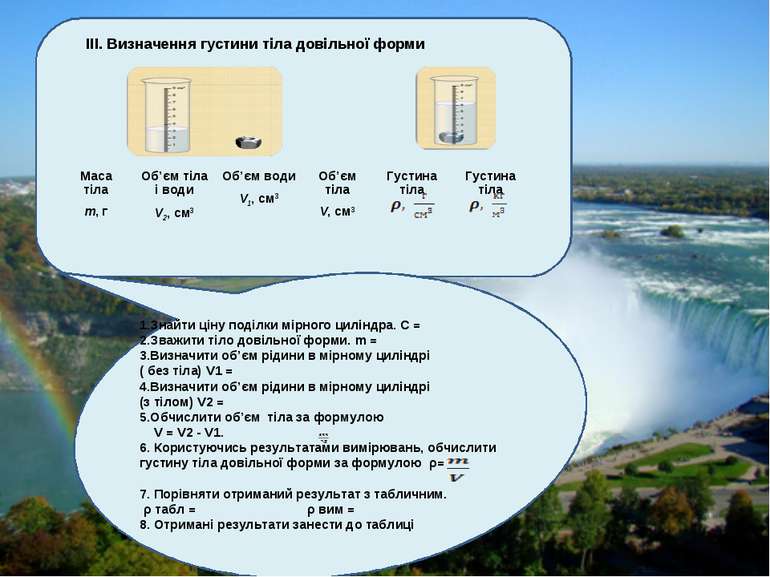 ІІІ. Визначення густини тіла довільної форми 1.Знайти ціну поділки мірного ци...