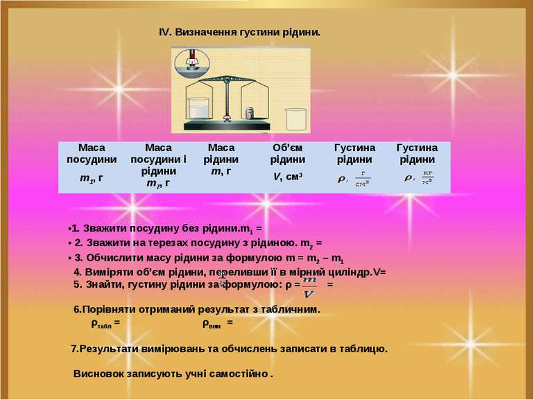 IV. Визначення густини рідини. 1. Зважити посудину без рідини.m1 = 2. Зважити...