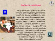 21 24 Карлсон захворів Лікар виписав Карлсону всього 4 пігулки двох видів (по...