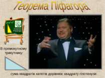 В прямокутному трикутнику: сума квадратів катетів дорівнює квадрату гіпотенузи