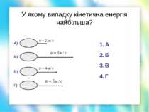 У якому випадку кінетична енергія найбільша? Г) В) Б) А) А Б В Г