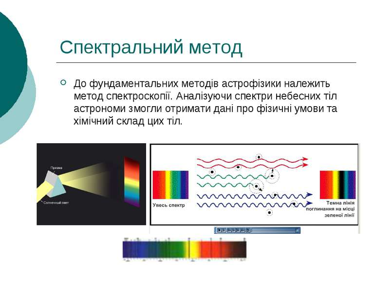 Спектральний метод До фундаментальних методів астрофізики належить метод спек...