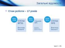 Загальні відомості Стаж роботи – 17 років Цуркан С. І., 2011 Цуркан С. І., 2011