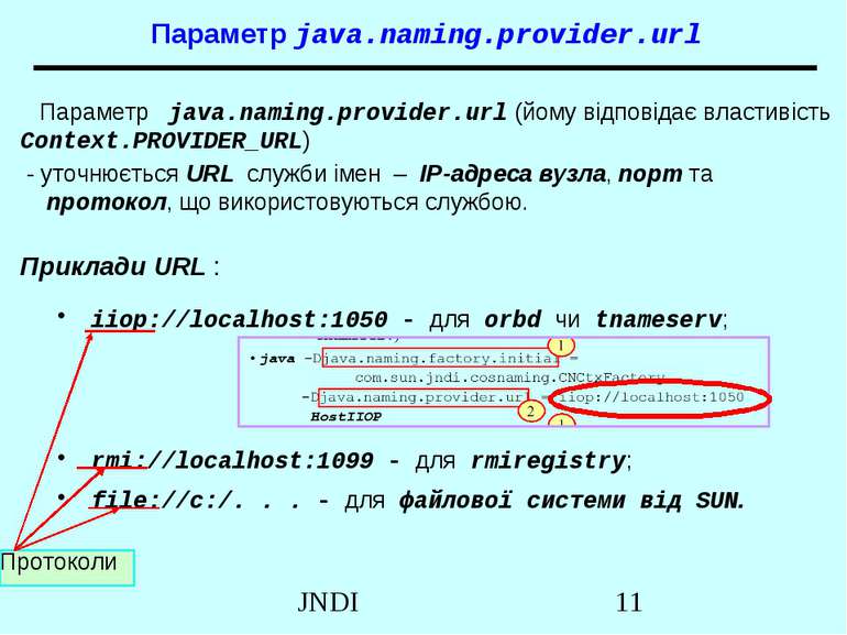 Параметр java.naming.provider.url Параметр java.naming.provider.url (йому від...