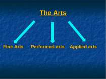 The Arts Fine Arts Performed arts Applied arts