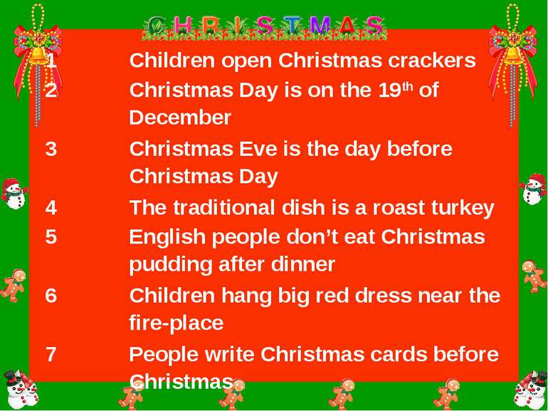 1    Children open Christmas crackers 2   Christmas Day is on the 19th of Dec...