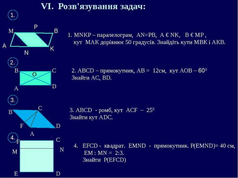 VI. Розв'язування задач: А M P K N B 1. MNKP – паралелограм, АN=РВ, А € NK, В...