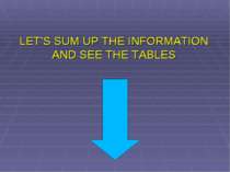 LET’S SUM UP THE INFORMATION AND SEE THE TABLES