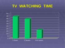 TV WATCHING TIME