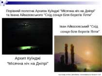 Порівняй полотна Архипа Куїнджі “Місячна ніч на Дніпрі” та Івана Айвазовськог...
