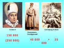 Осман ІІ Сигізмунд ІІІ Ваза Конашевич-Сагайдачний 150 000 (250 000) 40 000 + ...