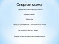 Опорная схема односоставное Сказуемое 2-е лицо, единственное и множественное ...