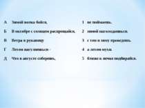 А Зимой волка бойся,   1 не поймаешь. Б В октябре с солнцем распрощайся,   2 ...