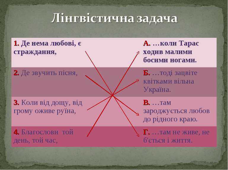 1. Де нема любові, є страждання, А. …коли Тарас ходив малими босими ногами. 2...