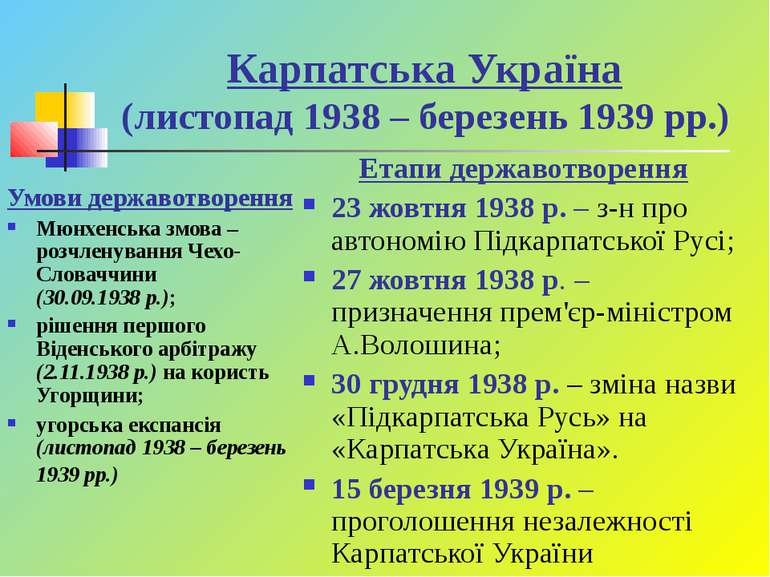 Карпатська Україна (листопад 1938 – березень 1939 рр.) Умови державотворення ...