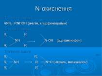 N-окиснення Первинні аміни: RNH2 RNHОН (анілін, хлорфентерамін) Вторинні амін...