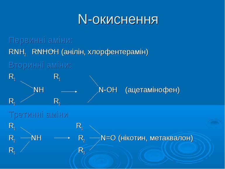 N-окиснення Первинні аміни: RNH2 RNHОН (анілін, хлорфентерамін) Вторинні амін...