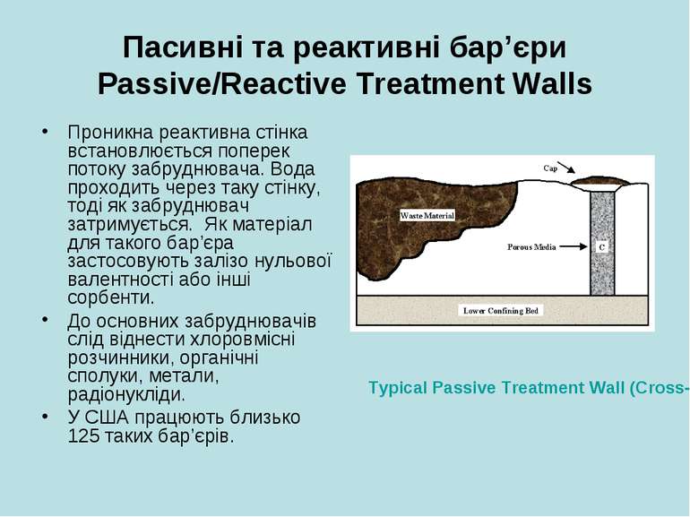 Пасивні та реактивні бар’єри Passive/Reactive Treatment Walls Проникна реакти...