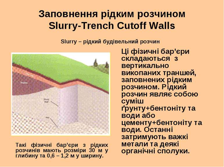 Заповнення рідким розчином Slurry-Trench Cutoff Walls Slurry – рідкий будівел...