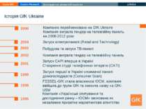 * Історія GfK Ukraine 1995 Компанія «Українські опитування та дослідження рин...