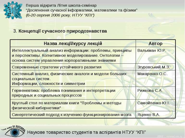 3. Концепції сучасного природознавства