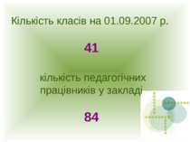 Кількість класів на 01.09.2007 р. 41 кількість педагогічних працівників у зак...