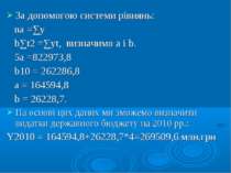 За допомогою системи рівнянь: na =∑y b∑t2 =∑yt, визначимо a і b. 5а =822973,8...