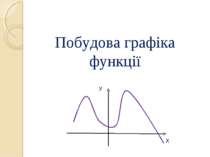 Побудова графіка функції Х У
