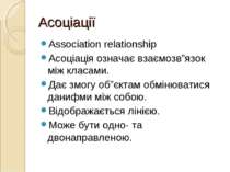 Асоціації Association relationship Асоціація означає взаємозв”язок між класам...