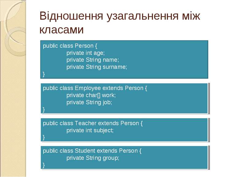 Відношення узагальнення між класами public class Person { private int age; pr...