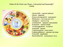 Finden Sie die Wörter zum Thema „ Lebensmittel und Zusatzstoffe“ Lösung Zusat...