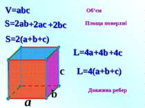 a c V=abc S=2ab S=2(a+b+c) L=4(a+b+c) L=4a b Об’єм Площа поверхні Довжина реб...