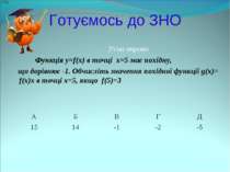 Готуємось до ЗНО Усна вправа Функція y=f(x) в точці x=5 має похідну, що дорів...