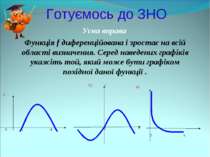 Готуємось до ЗНО Усна вправа Функція f диференційована і зростає на всій обла...