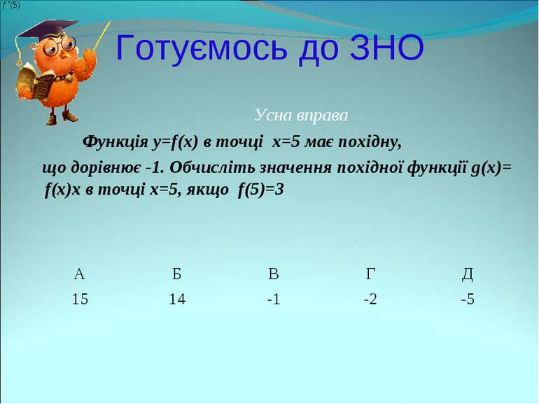 Готуємось до ЗНО Усна вправа Функція y=f(x) в точці x=5 має похідну, що дорів...