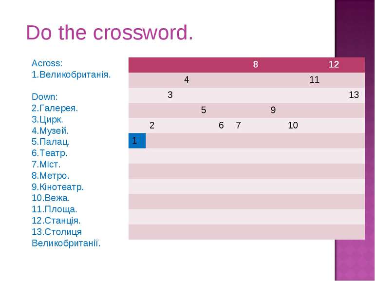 Do the crossword. Across: 1.Великобританія. Down: 2.Галерея. 3.Цирк. 4.Музей....