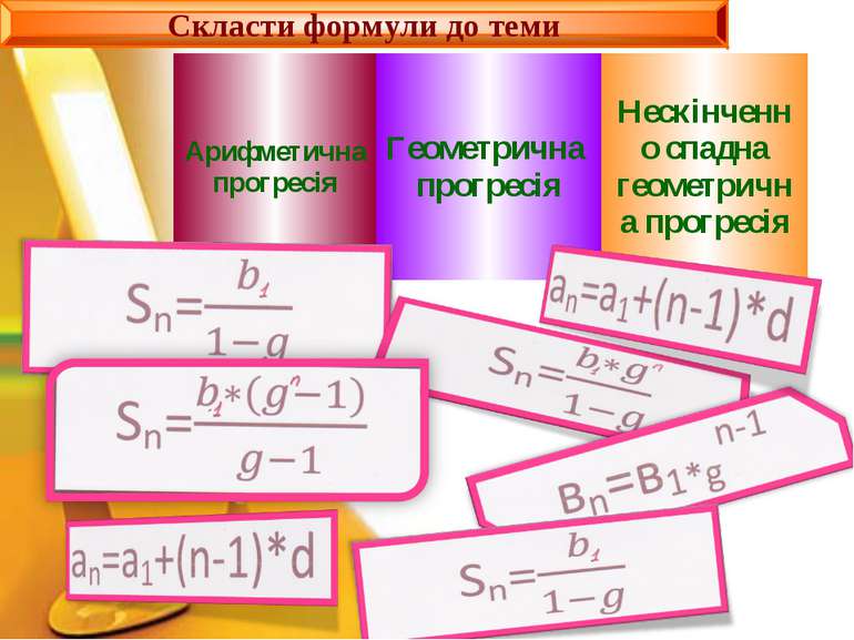 Скласти формули до теми Арифметична прогресія Геометрична прогресія Нескінчен...