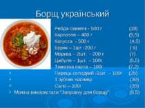 Борщ український Ребра свинячі - 500 г (38) Картопля – 400 г (5,5) Капуста - ...