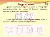 Види призми. Призма називається прямою, якщо її бічні ребра перпендикулярні д...