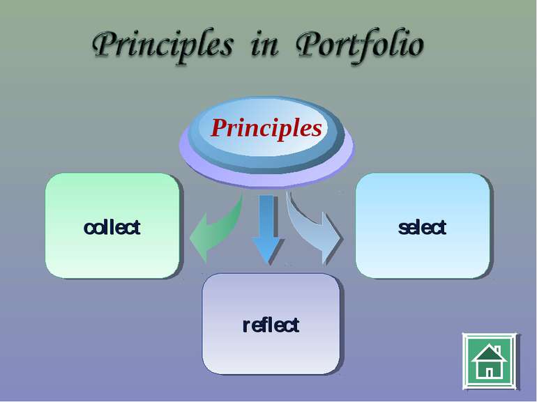 select collect Principles reflect Company Logo